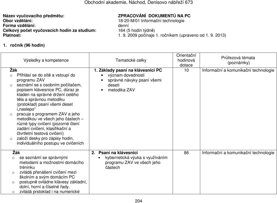 ročník (96 hodin) o Přihlásí se do sítě a vstoupí do programu ZAV o seznámí se s osobním počítačem, popisem klávesnice PC, důraz je kladen na správné držení celého těla a správnou metodiku