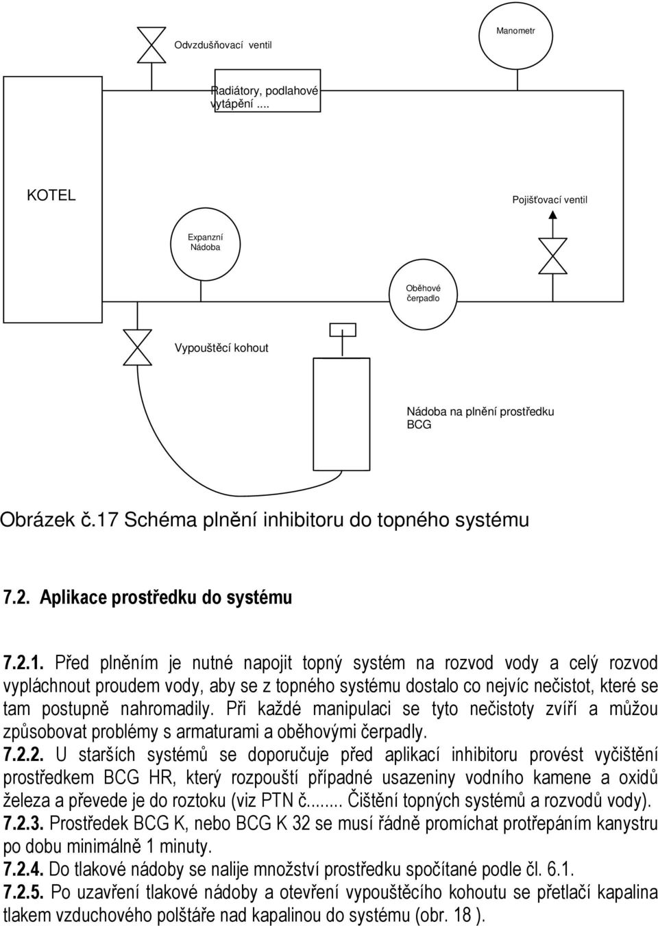 Při každé manipulaci se tyto nečistoty zvíří a můžou způsobovat problémy s armaturami a oběhovými čerpadly. 7.2.