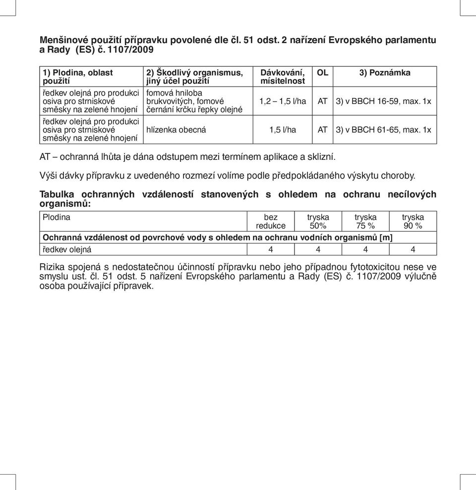 organismus, jiný účel použití fomová hniloba brukvovitých, fomové černání krčku řepky olejné Dávkování, mísitelnost OL 3) Poznámka 1,2 1,5 l/ha AT 3) v BBCH 16-59, max.