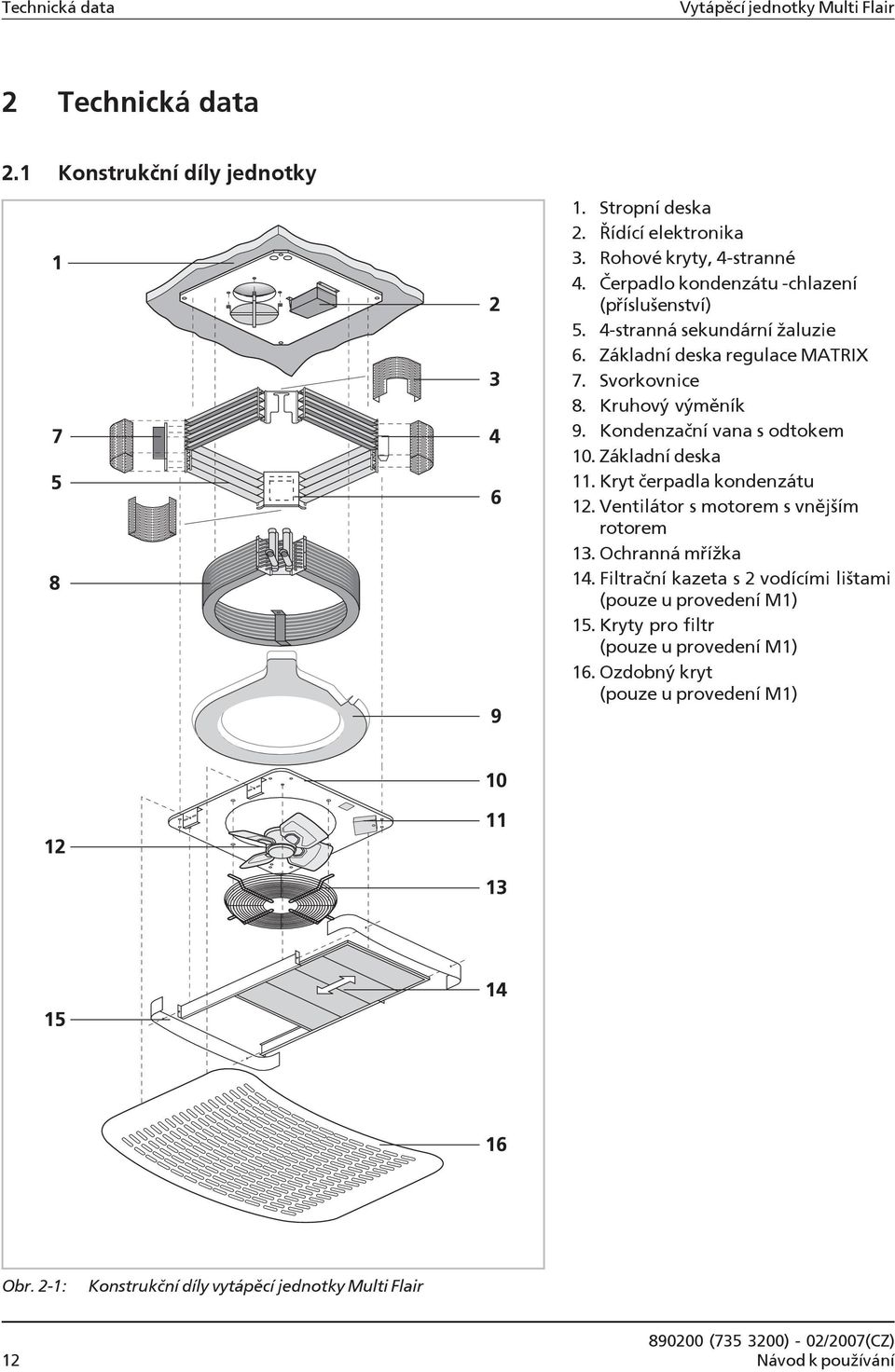 Kondenzační vana s odtokem 10. Základní deska 11. Kryt čerpadla kondenzátu 12. Ventilátor s motorem s vnějším rotorem 13. Ochranná mřížka 14.