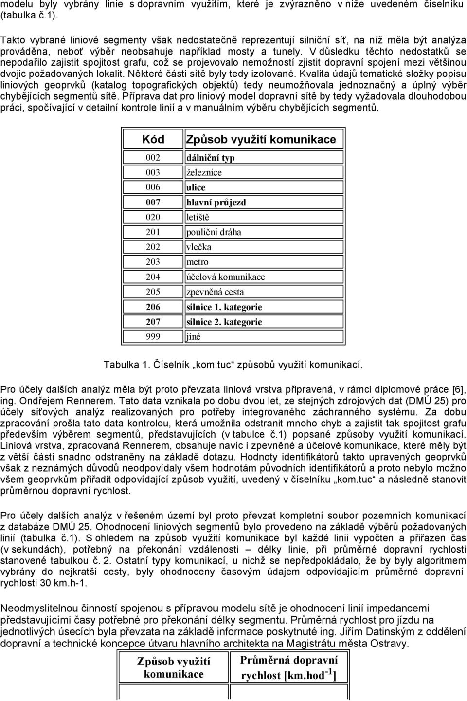 V důsledku těchto nedostatků se nepodařilo zajistit spojitost grafu, což se projevovalo nemožností zjistit dopravní spojení mezi většinou dvojic požadovaných lokalit.