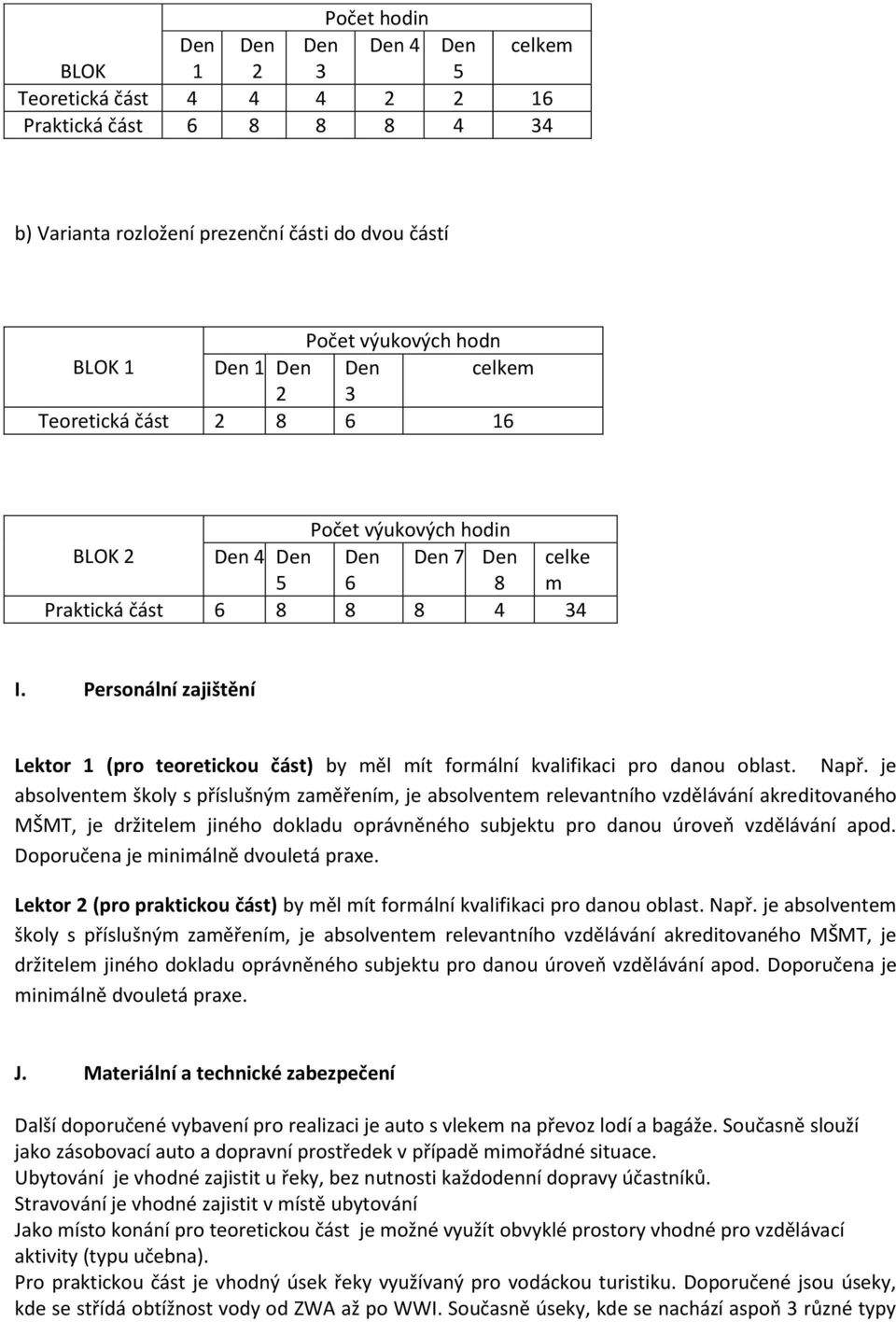 Personální zajištění Lektor 1 (pro teoretickou část) by měl mít formální kvalifikaci pro danou oblast. Např.