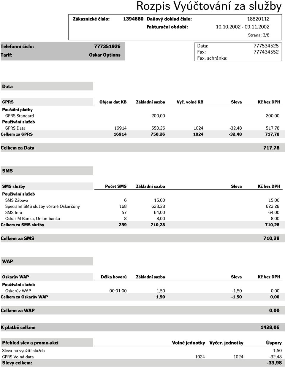 sazba Sleva Používání služeb SMS Zábava 6 15,00 15,00 Speciální vèetnì OskarZóny 168 623,28 623,28 SMS Info 57 64,00 64,00 Oskar M-Banka, Union banka 8 8,00 8,00 Celkem za 239 710,28 710,28 Celkem za