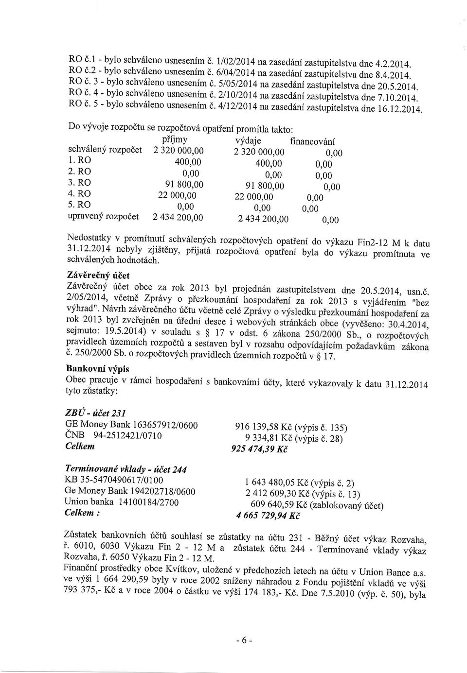 411212014 na zasedlni zastupitelstva dne 16.I2.20I4. Do vyvoje rozpodtu se rozpodtov6 opatieni promitla takto: PIUInY schv6leny rozpodet 2 320 000.00 1. RO 2. RO 3. RO 4. RO 5.