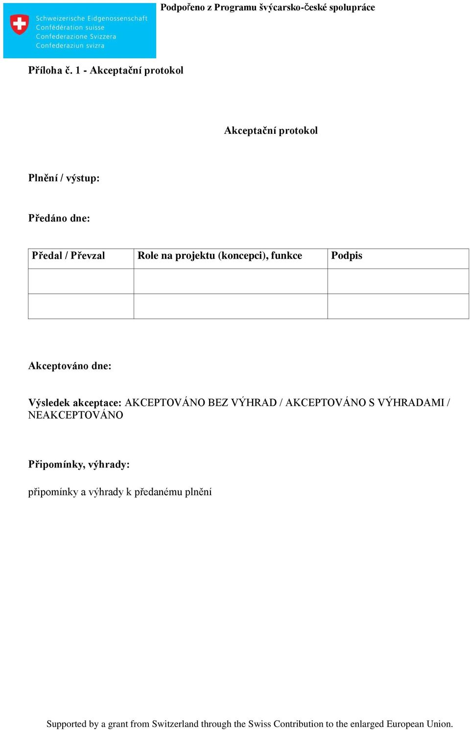 Předal / Převzal Role na projektu (koncepci), funkce Podpis Akceptováno dne:
