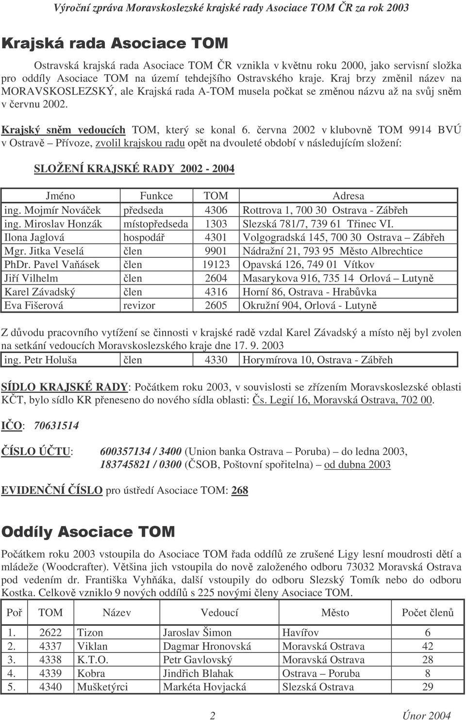 ervna 2002 v klubovn TOM 9914 BVÚ v Ostrav Pívoze, zvolil krajskou radu opt na dvouleté období v následujícím složení: SLOŽENÍ KRAJSKÉ RADY 2002-2004 Jméno Funkce TOM Adresa ing.