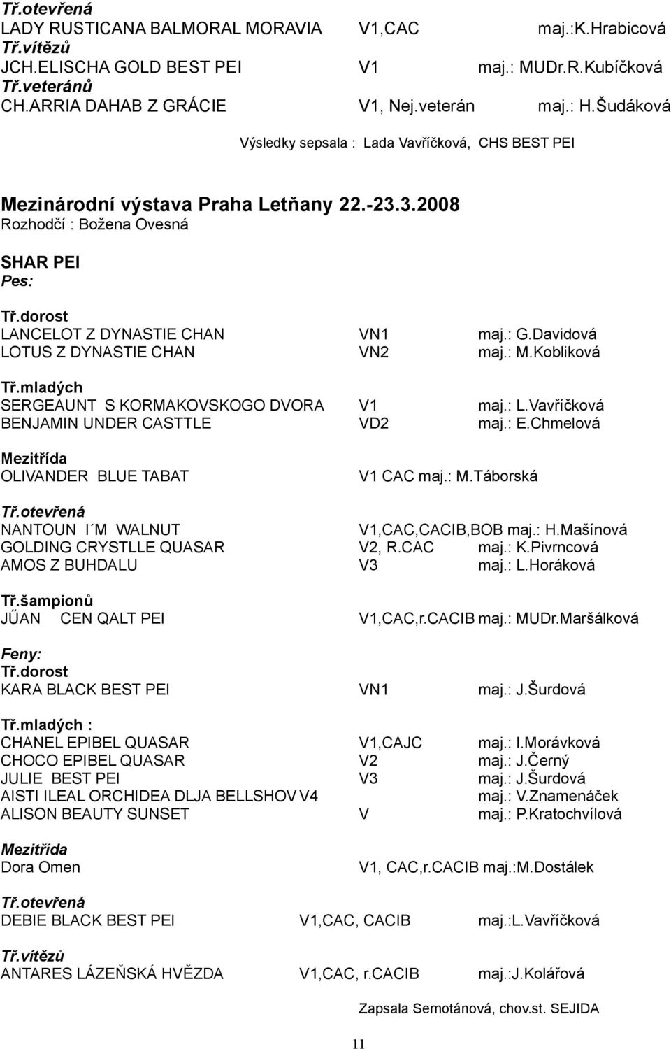 dorost LANCELOT Z DYNASTIE CHAN LOTUS Z DYNASTIE CHAN VN VN maj.: G.Davidová maj.: M.Kobliková Tř.mladých SERGEAUNT S KORMAKOVSKOGO DVORA BENJAMIN UNDER CASTTLE V VD maj.: L.Vavříčková maj.: E.