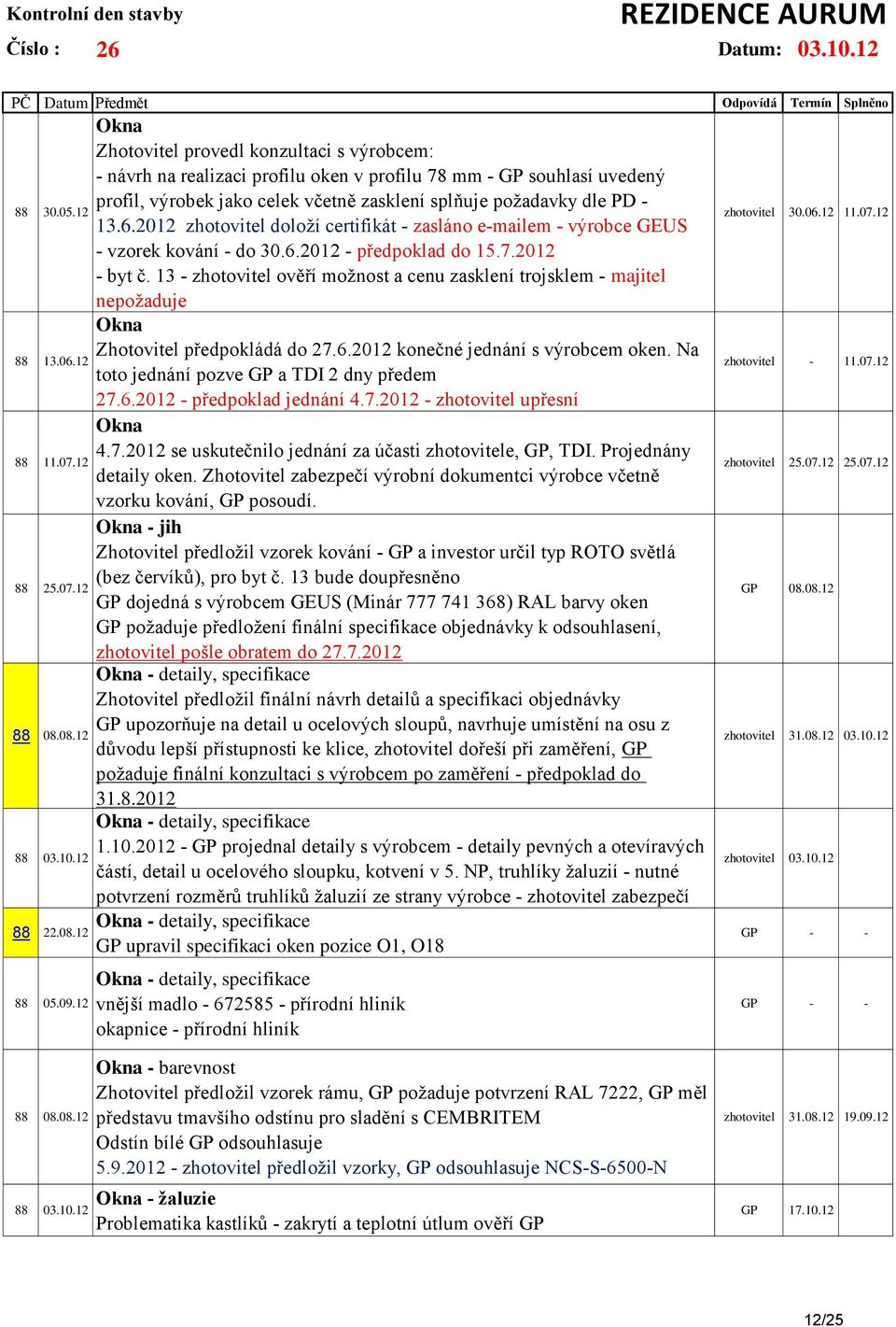 2012 zhotovitel doloží certifikát - zasláno e-mailem - výrobce GEUS - vzorek kování - do 30.6.2012 - předpoklad do 15.7.2012 - byt č.