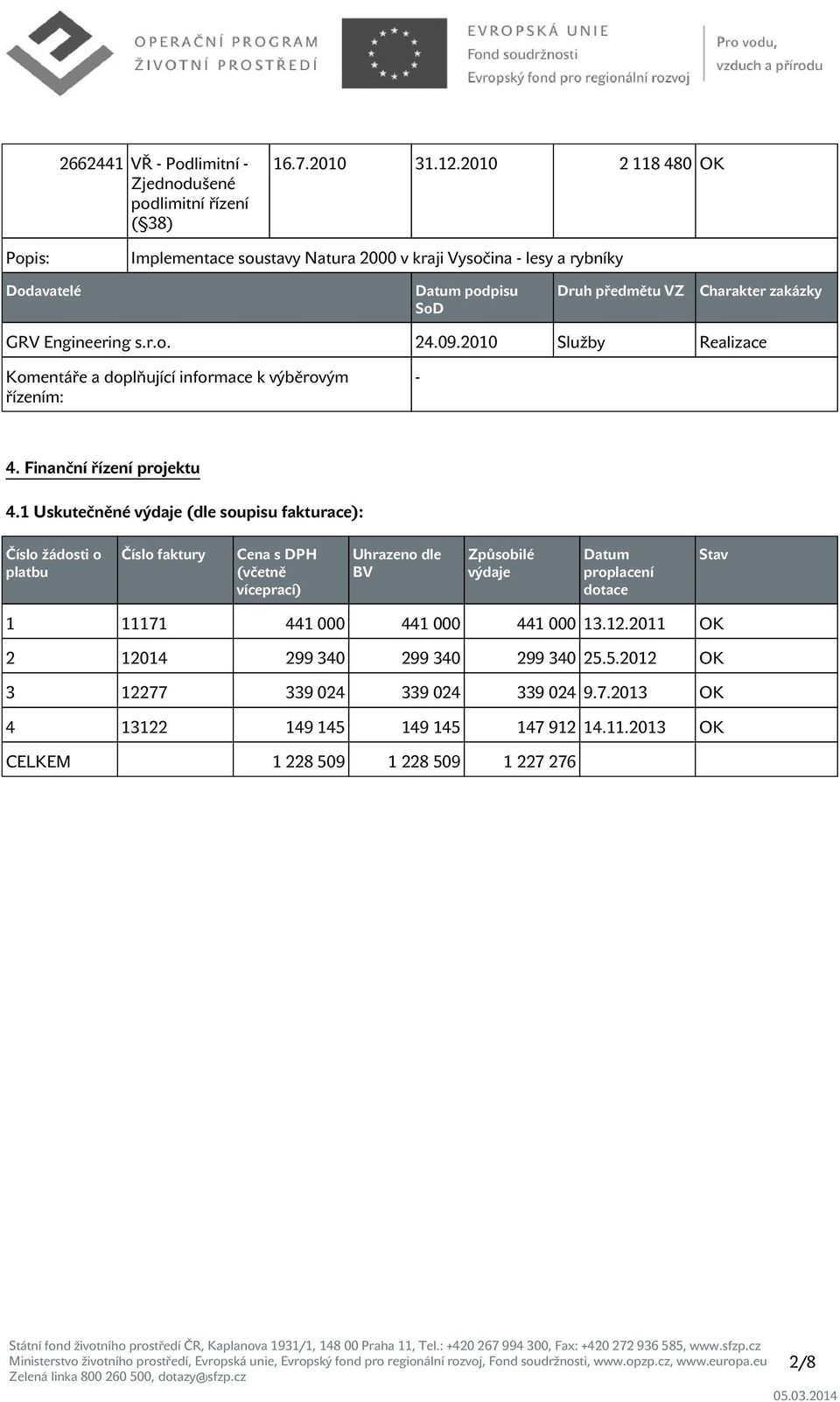 2010 Služby Realizace Komentáře a doplňující informace k výběrovým řízením: - 4. Finanční řízení projektu 4.