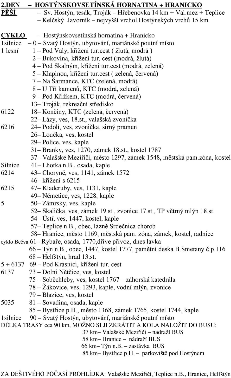 tur.cest ( žlutá, modrá ) 2 Bukovina, křížení tur. cest (modrá, žlutá) 4 Pod Skalným, křížení tur.cest (modrá, zelená) 5 Klapinou, křížení tur.