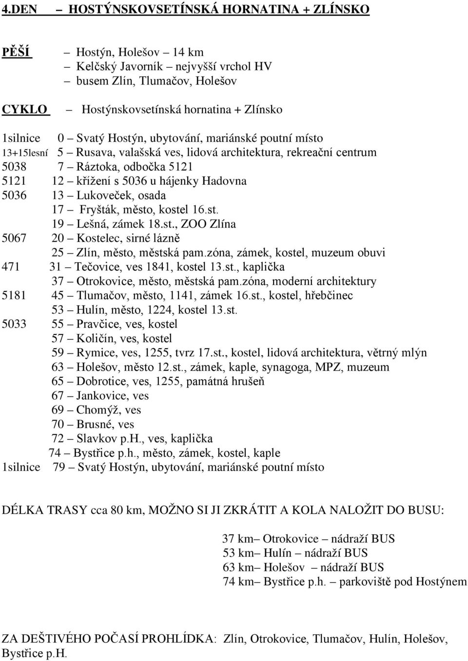 osada 17 Fryšták, město, kostel 16.st. 19 Lešná, zámek 18.st., ZOO Zlína 5067 20 Kostelec, sirné lázně 25 Zlín, město, městská pam.