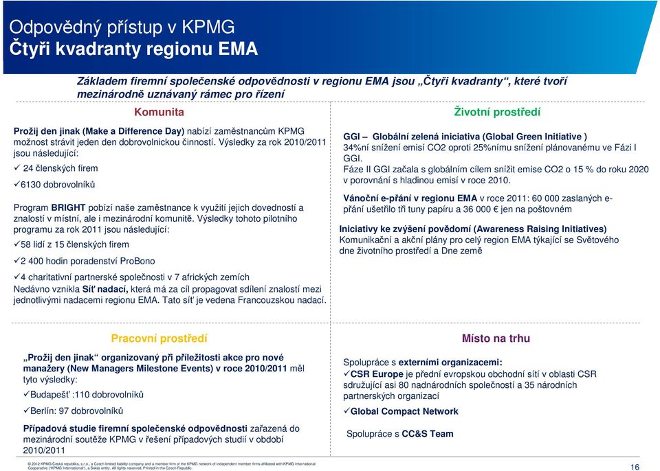 Výsledky za rok 2010/2011 jsou následující: 24 členských firem 6130 dobrovolníků Program BRIGHT pobízí naše zaměstnance k využití jejich dovedností a znalostí v místní, ale i mezinárodní komunitě.