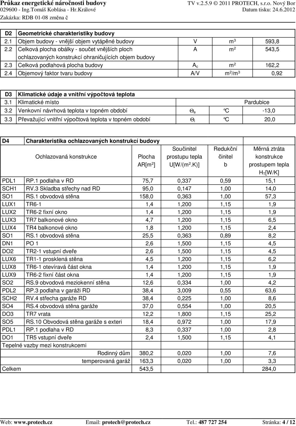 plocha budovy Objemový faktor tvaru budovy V A A c A/V m 3 m 2 m 2 m 2 /m 3 593,8 543,5 162,2 0,92 D3 3.1 3.2 3.