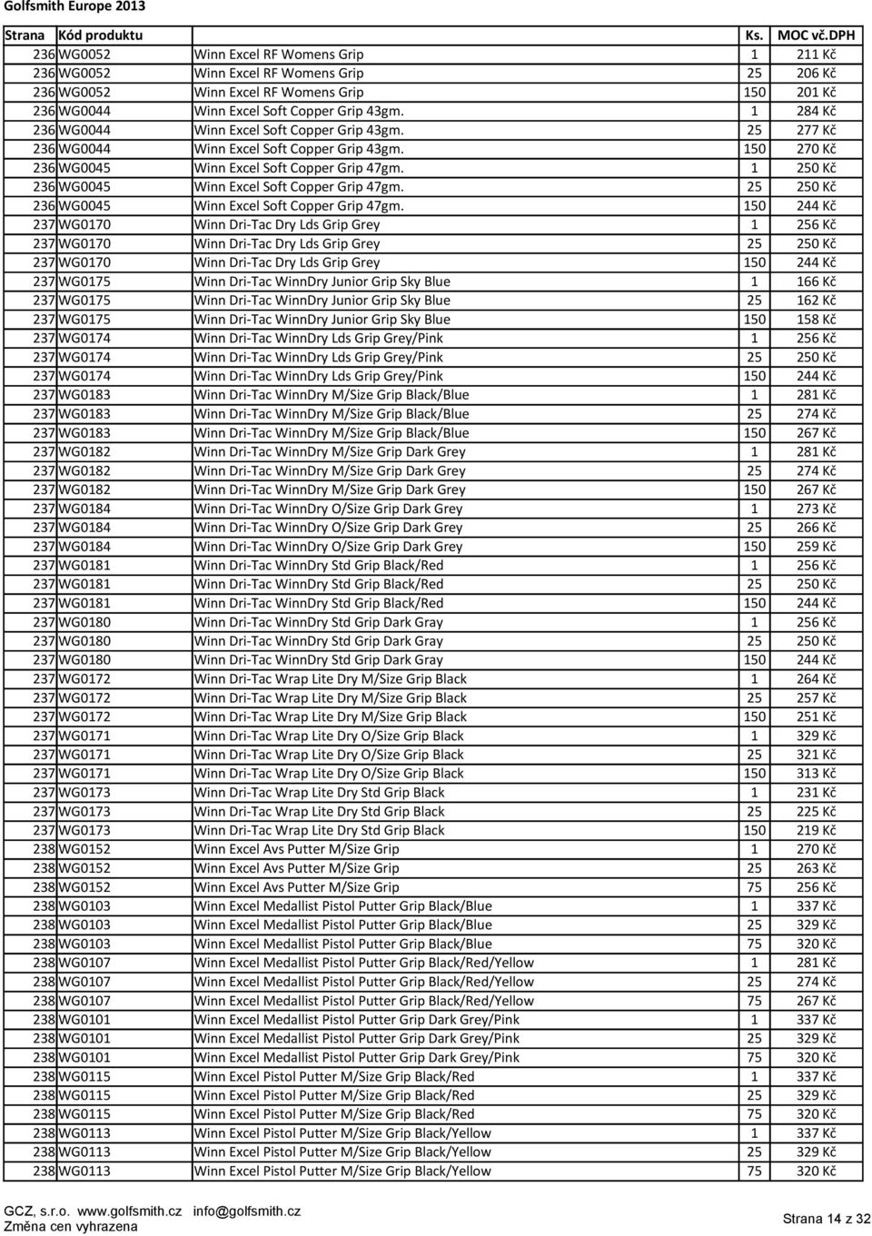1 250 Kč 236 WG0045 Winn Excel Soft Copper Grip 47gm. 25 250 Kč 236 WG0045 Winn Excel Soft Copper Grip 47gm.