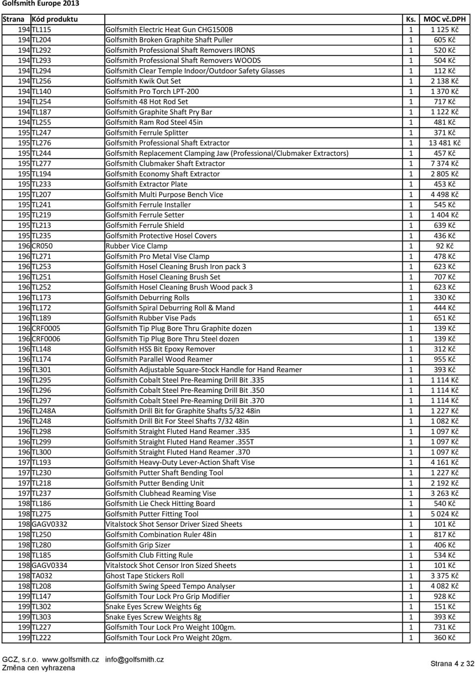 1 370 Kč 194 TL254 Golfsmith 48 Hot Rod Set 1 717 Kč 194 TL187 Golfsmith Graphite Shaft Pry Bar 1 1 122 Kč 194 TL255 Golfsmith Ram Rod Steel 45in 1 481 Kč 195 TL247 Golfsmith Ferrule Splitter 1 371