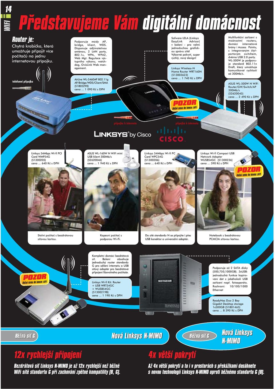 AirLive WL-5460AP 802.11g AP/Bridge/WDS/Client/SMA (51805290) cena... 1 090 Kè s DPH Sofware LELA (Linksys EasyLink Advisor) v balení - pro velmi jednoduchou grafickou správu sítě!