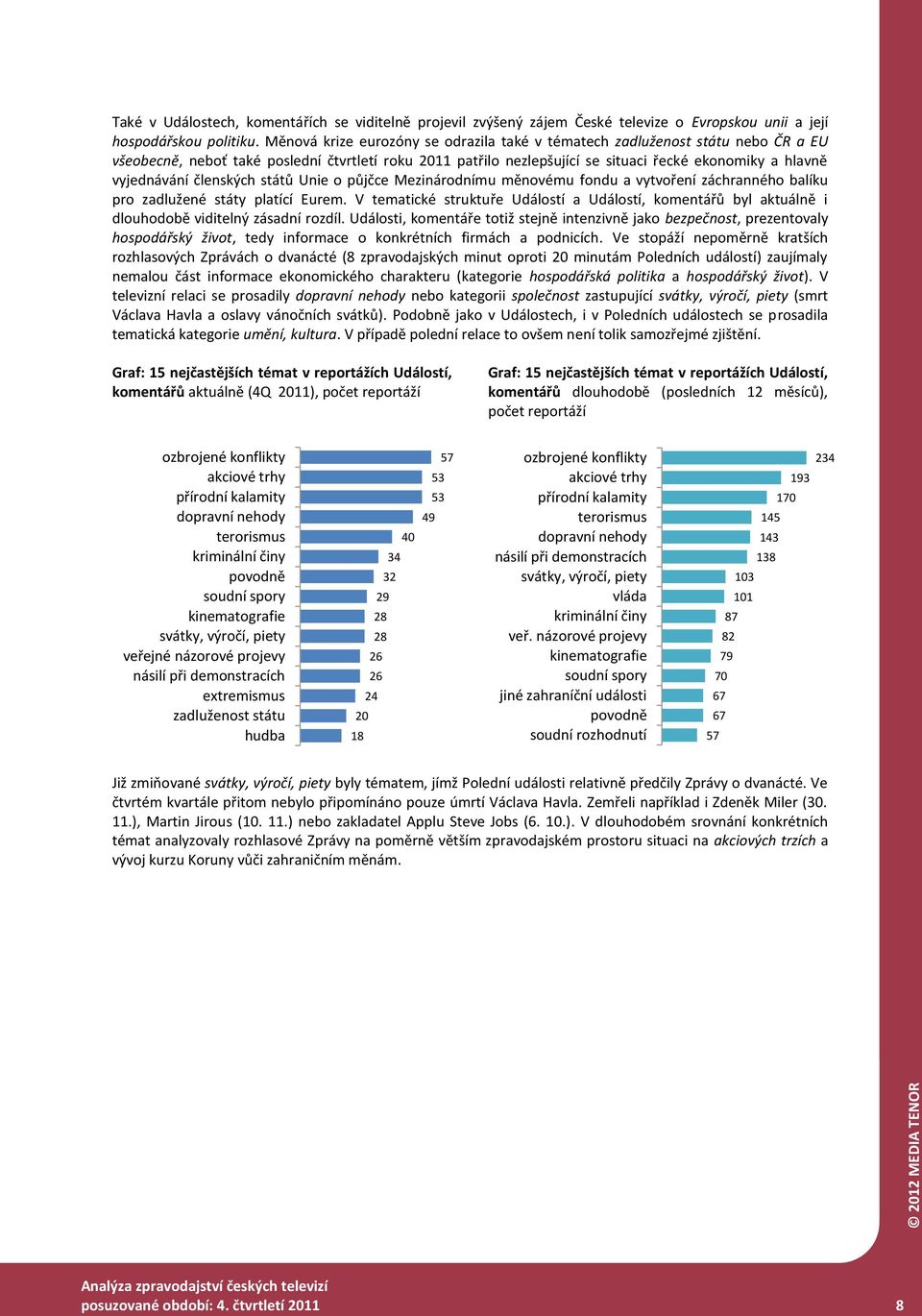 vyjednávání členských států Unie o půjčce Mezinárodnímu měnovému fondu a vytvoření záchranného balíku pro zadlužené státy platící Eurem.