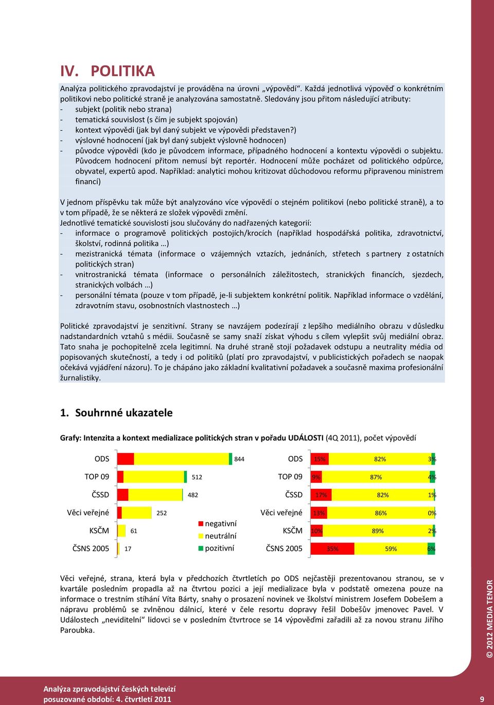 ) - výslovné hodnocení (jak byl daný subjekt výslovně hodnocen) - původce výpovědi (kdo je původcem informace, případného hodnocení a kontextu výpovědi o subjektu.