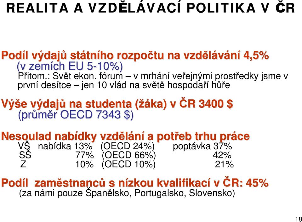 3400 $ (průměr OECD 7343 $) Nesoulad nabídky vzdělání a potřeb trhu práce VŠ nabídka 13% (OECD 24%) poptávka 37% SŠ 77% (OECD