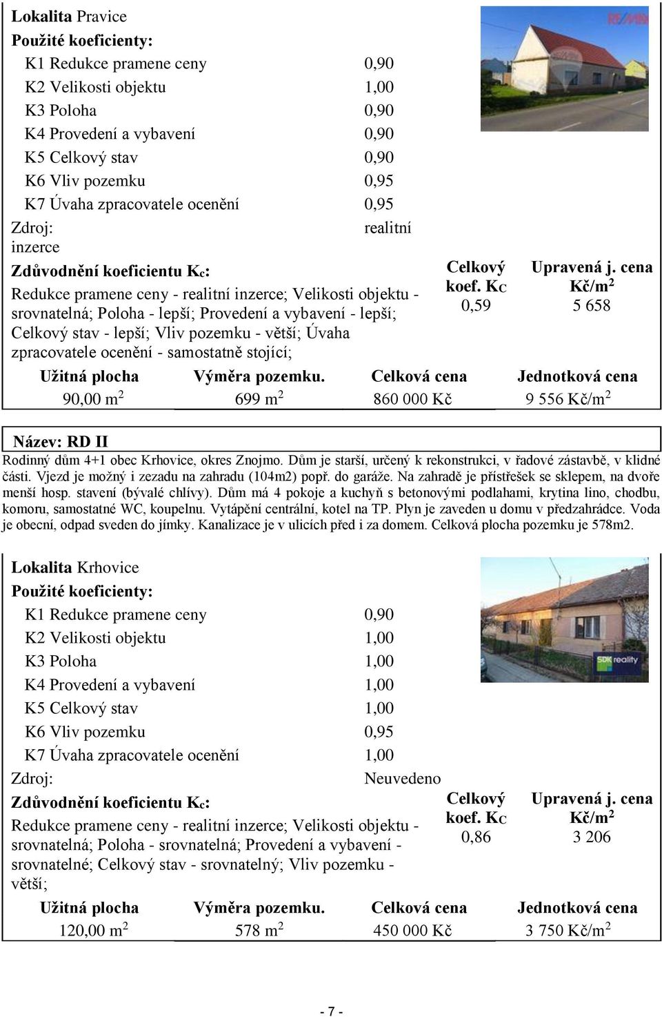 Celkový stav - lepší; Vliv pozemku - větší; Úvaha zpracovatele ocenění - samostatně stojící; Celkový koef. KC 0,59 Upravená j. cena Kč/m 2 5 658 Užitná plocha Výměra pozemku.