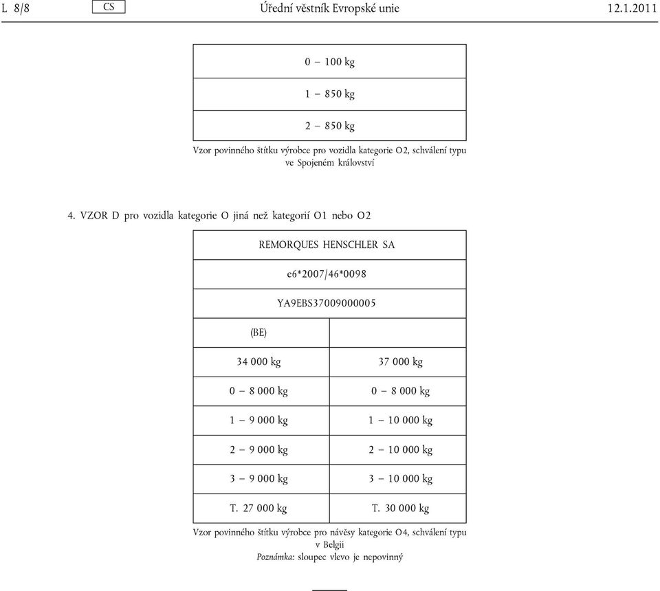VZOR D pro vozidla kategorie O jiná než kategorií O1 nebo O2 (BE) REMORQUES HENSCHLER SA e6*2007/46*0098 YA9EBS37009000005 34 000 kg 37