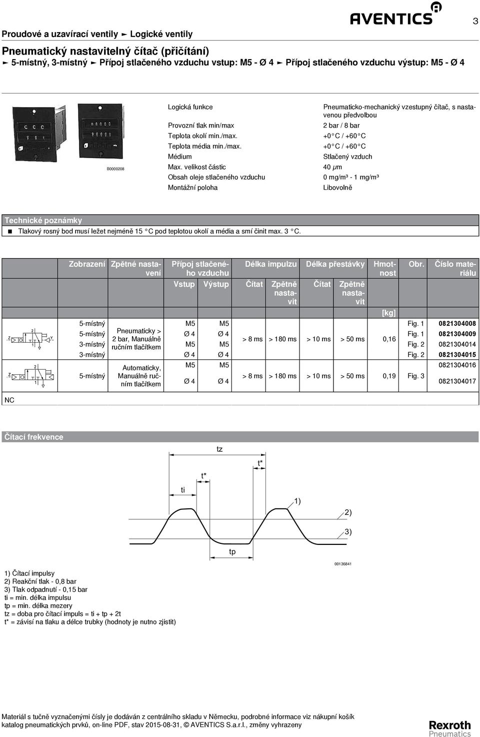 velikost částic 40 µm Obsah oleje stlačeného vzduchu Montážní poloha +0 C / +60 C +0 C / +60 C Stlačený vzduch 0 mg/m³ - 1 mg/m³ Libovolně Technické poznámky Tlakový rosný bod musí ležet nejméně 15 C