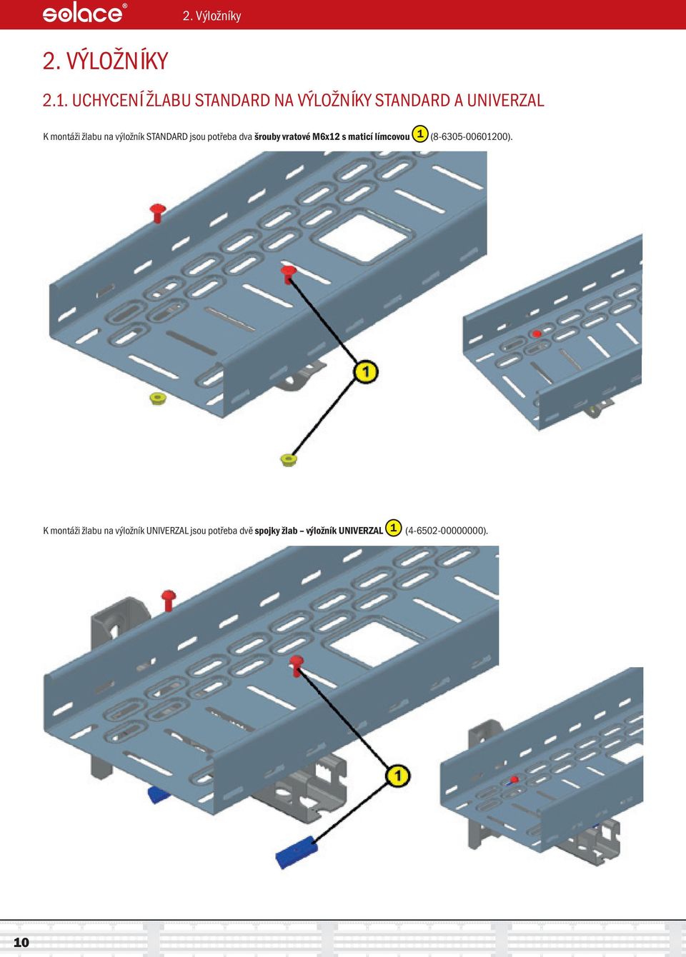 výložník STANDARD jsou potřeba dva šrouby vratové M6x12 s maticí límcovou 1