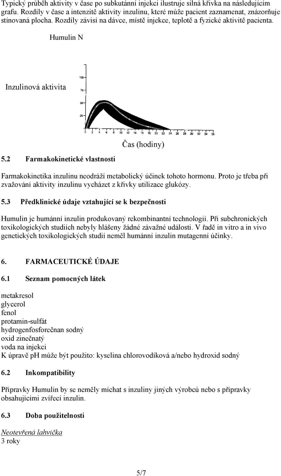 Humulin N Inzulinová aktivita 5.2 Farmakokinetické vlastnosti Čas (hodiny) Farmakokinetika inzulinu neodráží metabolický účinek tohoto hormonu.