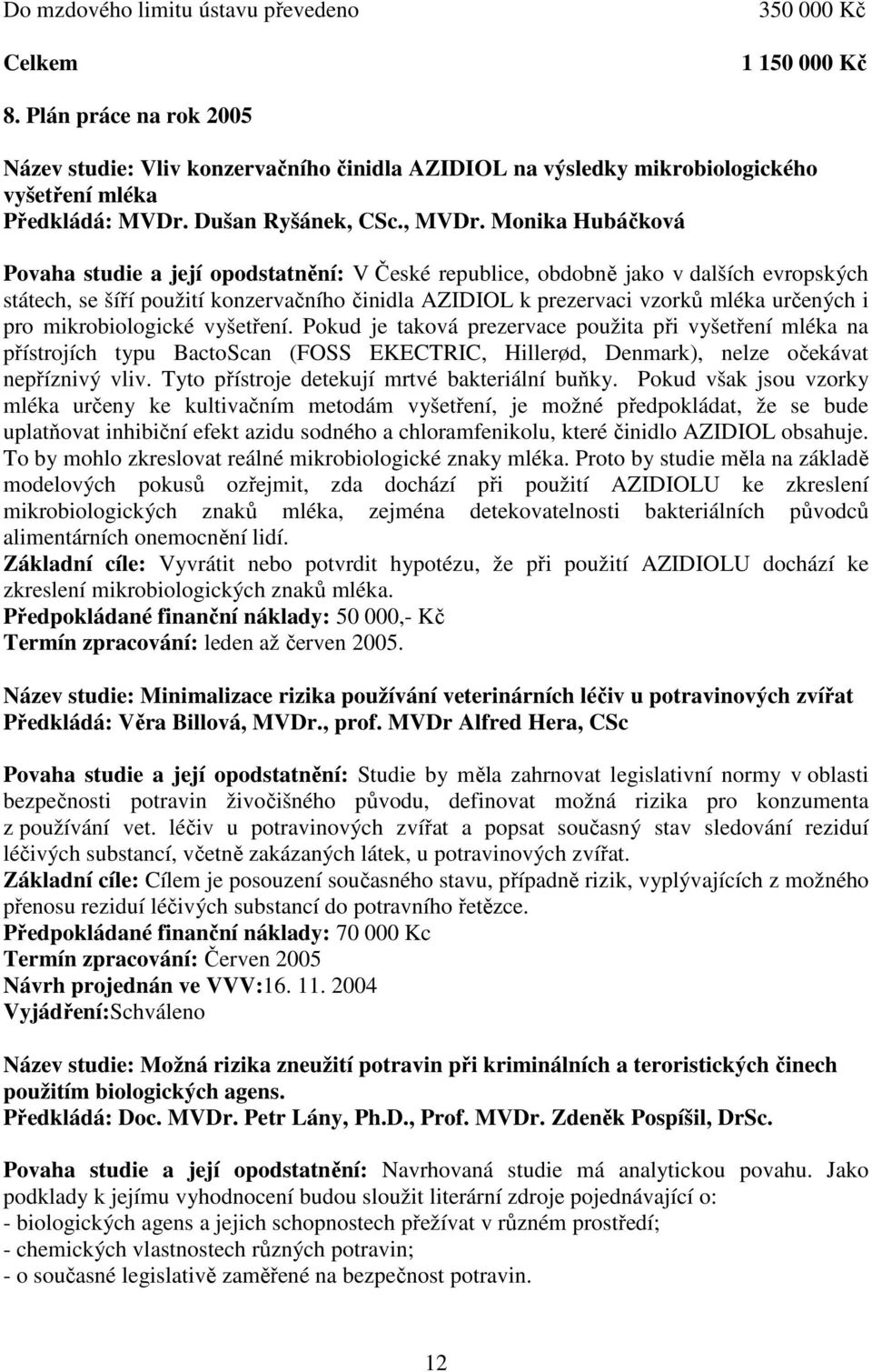 Monika Hubáčková Povaha studie a její opodstatnění: V České republice, obdobně jako v dalších evropských státech, se šíří použití konzervačního činidla AZIDIOL k prezervaci vzorků mléka určených i