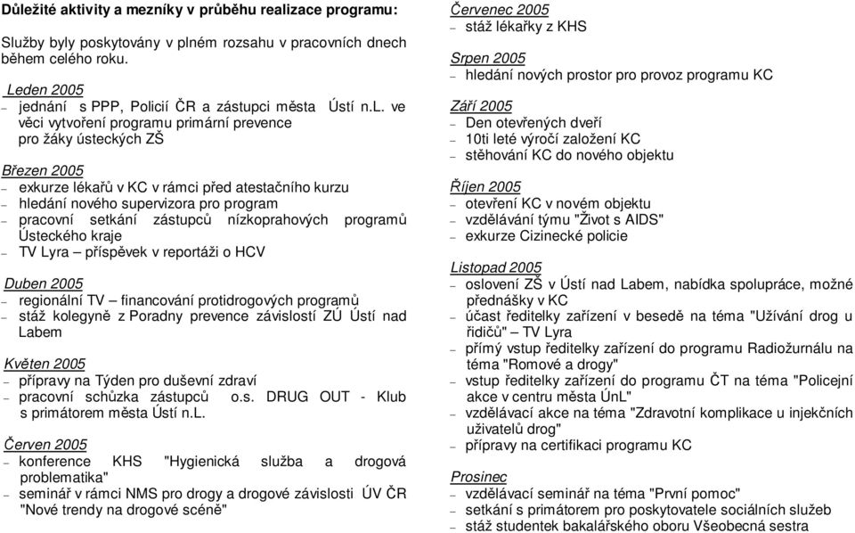 nízkoprahových programů Ústeckého kraje TV Lyra příspěvek v reportáži o HCV Duben 2005 regionální TV financování protidrogových programů stáž kolegyně z Poradny prevence závislostí ZÚ Ústí nad Labem
