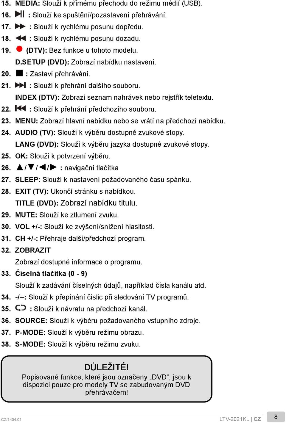 INDEX (DTV): Zobrazí seznam nahrávek nebo rejstřík teletextu. 22. : Slouží k přehrání předchozího souboru. 23. MENU: Zobrazí hlavní nabídku nebo se vrátí na předchozí nabídku. 24.
