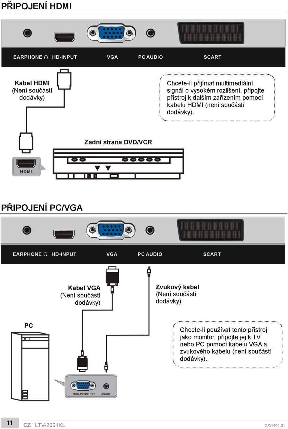 Zadní strana DVD/VCR PŘIPOJENÍ PC/VGA Kabel VGA (Není součástí dodávky) Zvukový kabel (Není součástí dodávky) PC