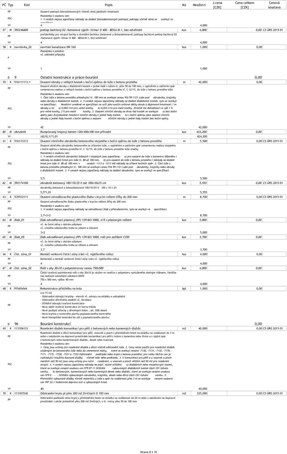 VV 4 4,000 Cenová soustava 57 M 592246600 poklop šachtový D2 /betonová výplň+ litina/ D 400 - BEGU-B-1, bez odvětrání kus 4,000 0,00 CS ÚRS 2015 01 prefabrikáty pro vstupní šachty a drenážní šachtice