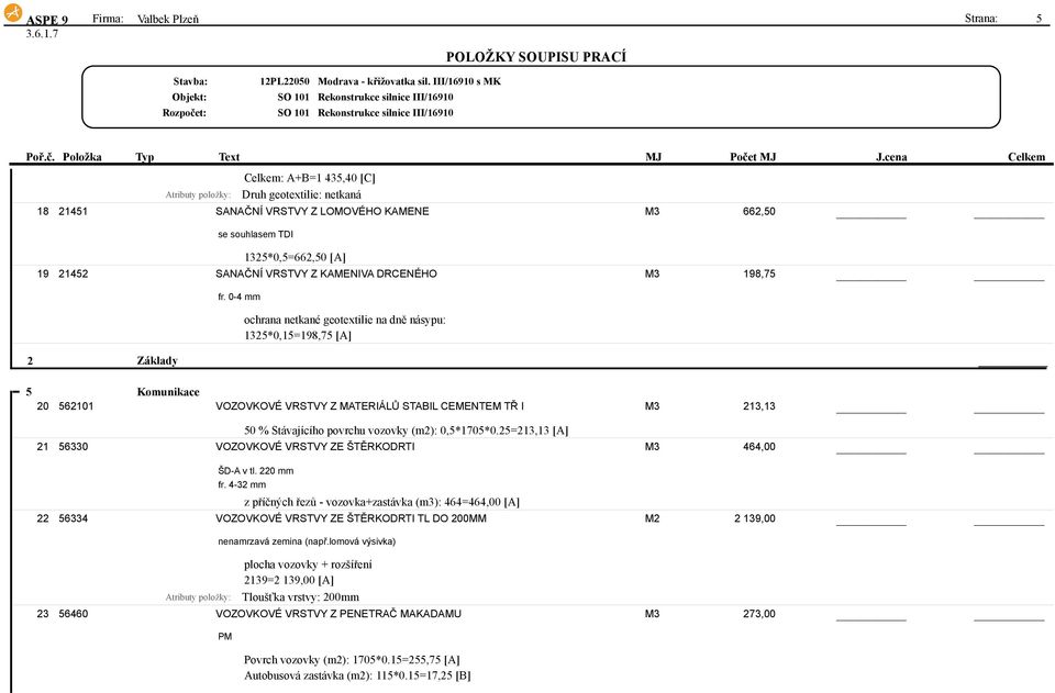 0-4 mm ochrana netkané geotextilie na dně násypu: 1325*0,15=198,75 [A] 2 Základy 5 Komunikace 20 562101 VOZOVKOVÉ VRSTVY Z MATERIÁLŮ STABIL CEMENTEM TŘ I M3 213,13 50 % Stávajícího povrchu vozovky