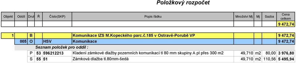 596212213 Kladení zámkové dlažby pozemních komunikací tl 80 mm skupiny A