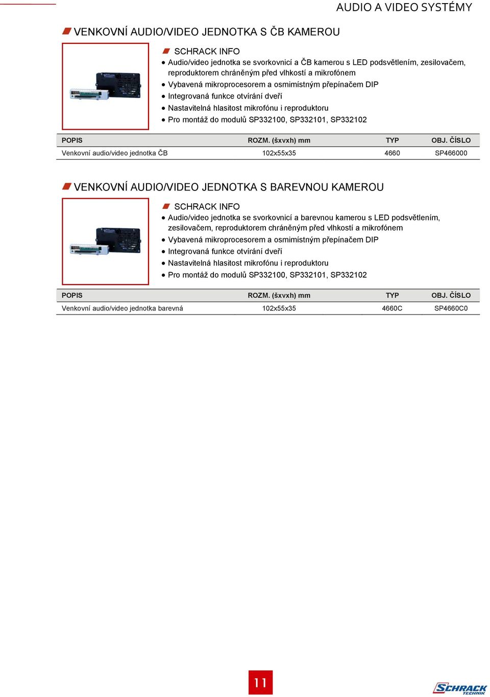 audio/video jednotka ČB 102x55x35 4660 SP466000 VENKOVNÍ AUDIO/VIDEO JEDNOTKA S BAREVNOU KAMEROU Audio/video jednotka se svorkovnicí a barevnou kamerou s LED podsvětlením, zesilovačem, reproduktorem