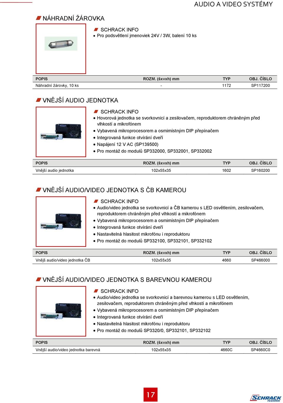 audio jednotka 102x55x35 1602 SP160200 VNĚJŠÍ AUDIO/VIDEO JEDNOTKA S ČB KAMEROU Audio/video jednotka se svorkovnicí a ČB kamerou s LED osvětlením, zesilovačem, reproduktorem chráněným před vlhkostí a