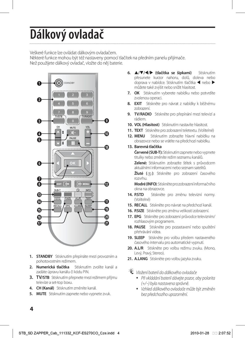 4. CH (Kanál) Stisknutím změníte kanál. 5. MUTE Stisknutím zapnete nebo vypnete zvuk. 6. / / / (tlačítka se šipkami) Stisknutím přesunete kurzor nahoru, dolů, doleva nebo doprava v nabídce.