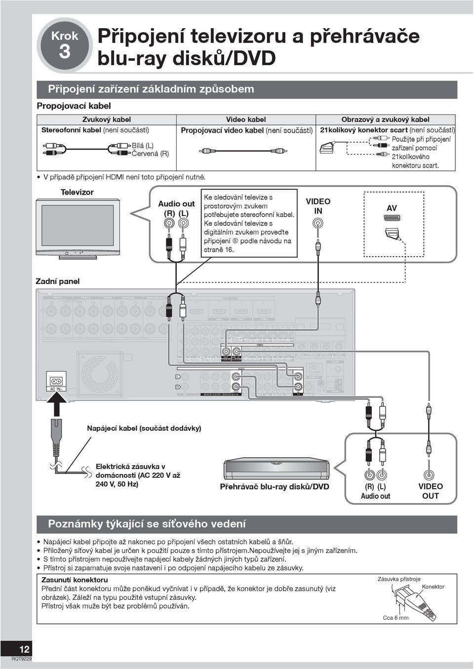 V pøípadì pøipojení HDMI není toto pøipojení nutné. Televizor Audio out (R) () Ke sledování televize s prostorovým zvukem potøebujete stereofonní kabel.
