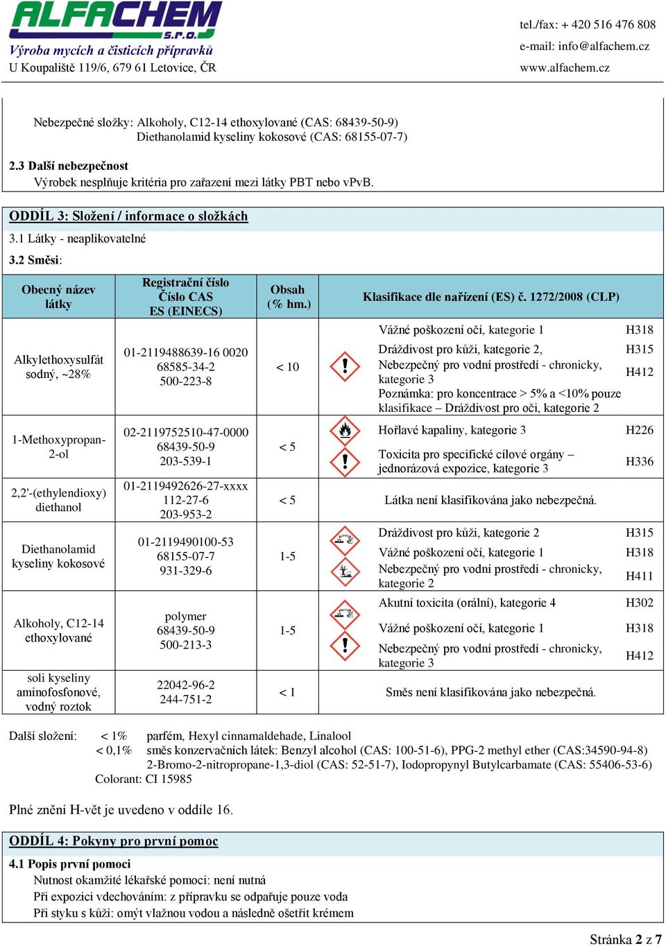 2 Směsi: Obecný název látky Alkylethoxysulfát sodný, ~28% 1-Methoxypropan- 2-ol 2,2'-(ethylendioxy) diethanol Diethanolamid kyseliny kokosové Alkoholy, C12-14 ethoxylované soli kyseliny