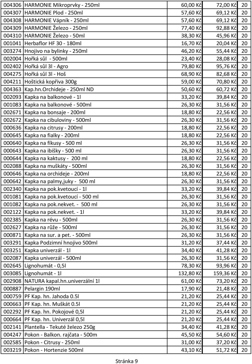Kč 28,08 Kč 20 002402 Hořká sůl 3l - Agro 79,80 Kč 95,76 Kč 20 004275 Hořká sůl 3l - Hoš 68,90 Kč 82,68 Kč 20 004211 Hoštická kopřiva 300g 59,00 Kč 70,80 Kč 20 004363 Kap.hn.