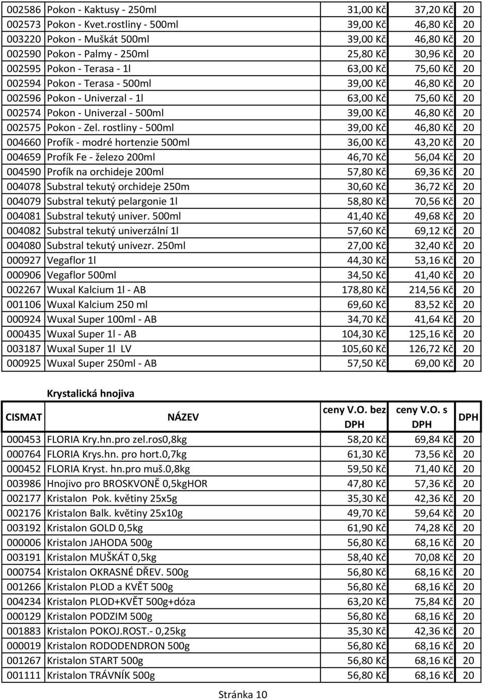 Terasa - 500ml 39,00 Kč 46,80 Kč 20 002596 Pokon - Univerzal - 1l 63,00 Kč 75,60 Kč 20 002574 Pokon - Univerzal - 500ml 39,00 Kč 46,80 Kč 20 002575 Pokon - Zel.