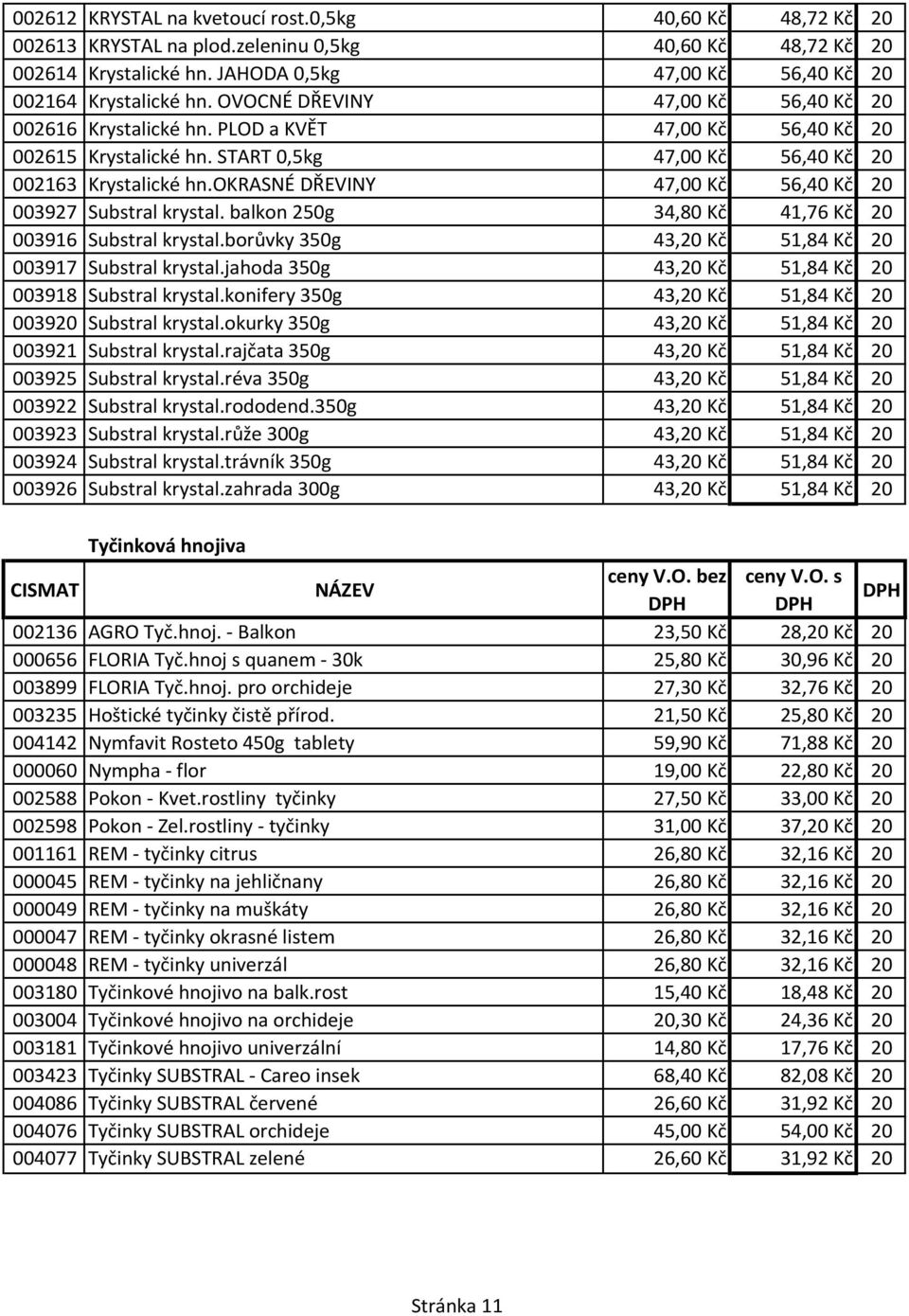 okrasné DŘEVINY 47,00 Kč 56,40 Kč 20 003927 Substral krystal. balkon 250g 34,80 Kč 41,76 Kč 20 003916 Substral krystal.borůvky 350g 43,20 Kč 51,84 Kč 20 003917 Substral krystal.
