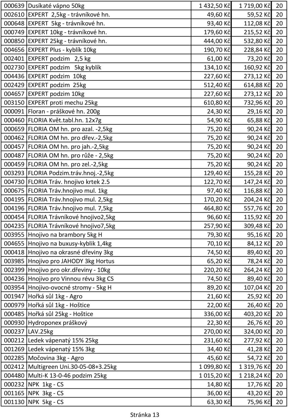 444,00 Kč 532,80 Kč 20 004656 EXPERT Plus - kyblík 10kg 190,70 Kč 228,84 Kč 20 002401 EXPERT podzim 2,5 kg 61,00 Kč 73,20 Kč 20 002730 EXPERT podzim 5kg kyblík 134,10 Kč 160,92 Kč 20 004436 EXPERT