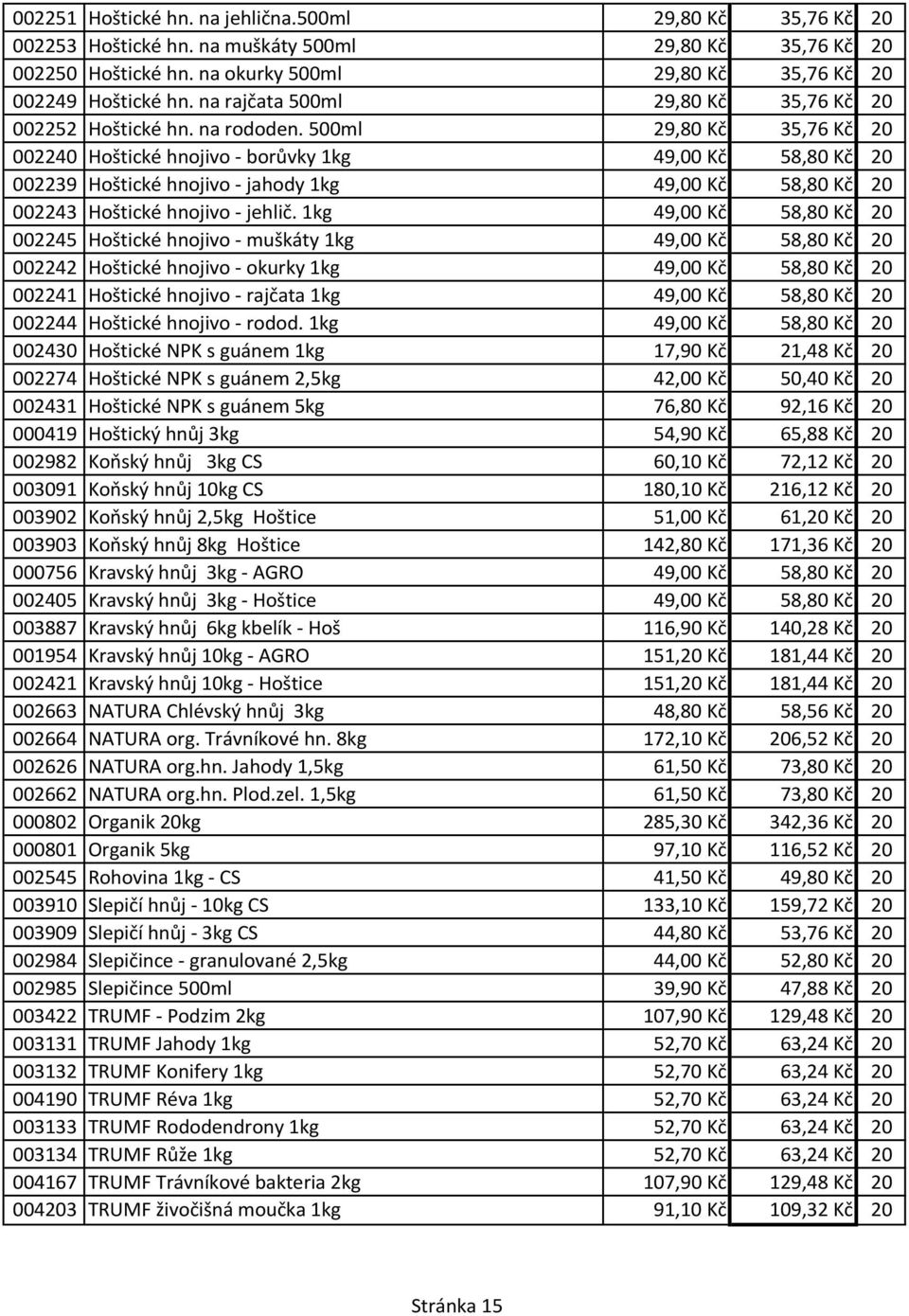 500ml 29,80 Kč 35,76 Kč 20 002240 Hoštické hnojivo - borůvky 1kg 49,00 Kč 58,80 Kč 20 002239 Hoštické hnojivo - jahody 1kg 49,00 Kč 58,80 Kč 20 002243 Hoštické hnojivo - jehlič.