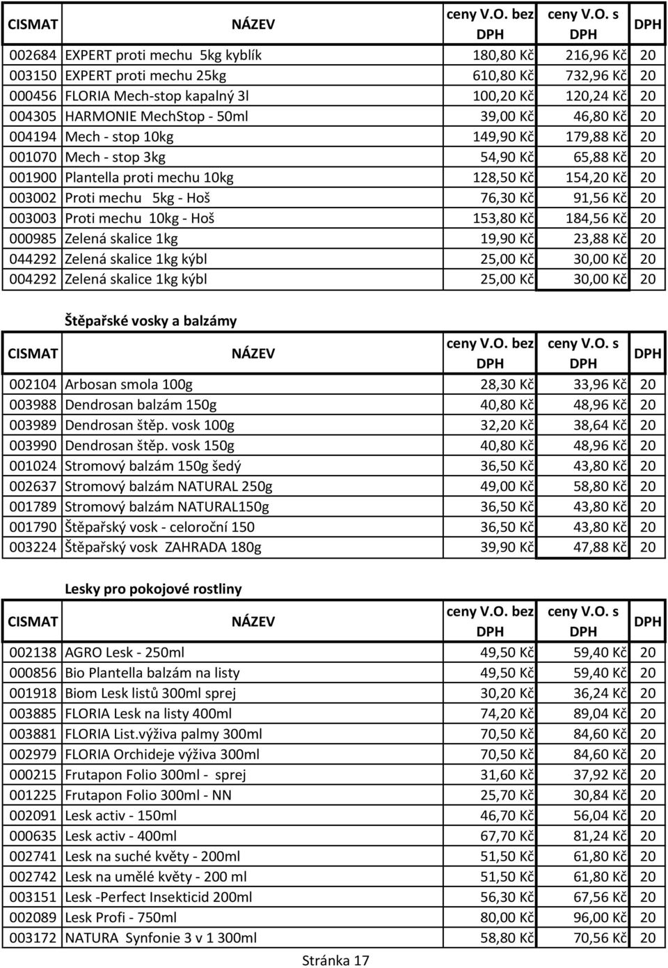 Hoš 76,30 Kč 91,56 Kč 20 003003 Proti mechu 10kg - Hoš 153,80 Kč 184,56 Kč 20 000985 Zelená skalice 1kg 19,90 Kč 23,88 Kč 20 044292 Zelená skalice 1kg kýbl 25,00 Kč 30,00 Kč 20 004292 Zelená skalice
