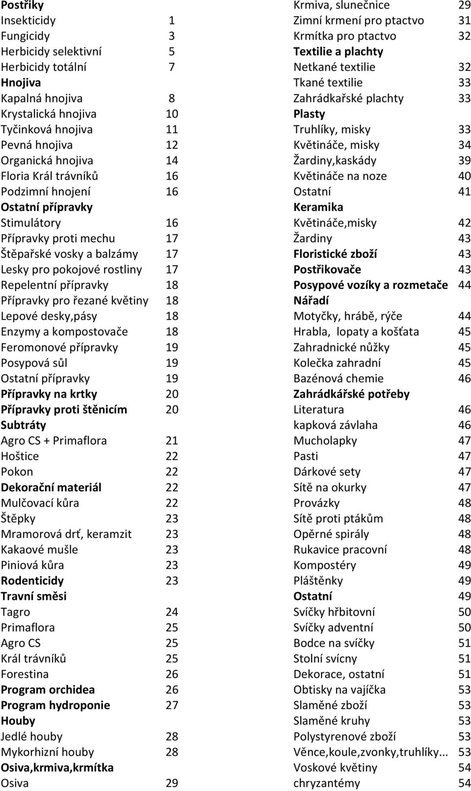 květiny 18 Lepové desky,pásy 18 Enzymy a kompostovače 18 Feromonové přípravky 19 Posypová sůl 19 Ostatní přípravky 19 Přípravky na krtky 20 Přípravky proti štěnicím 20 Subtráty Agro CS + Primaflora