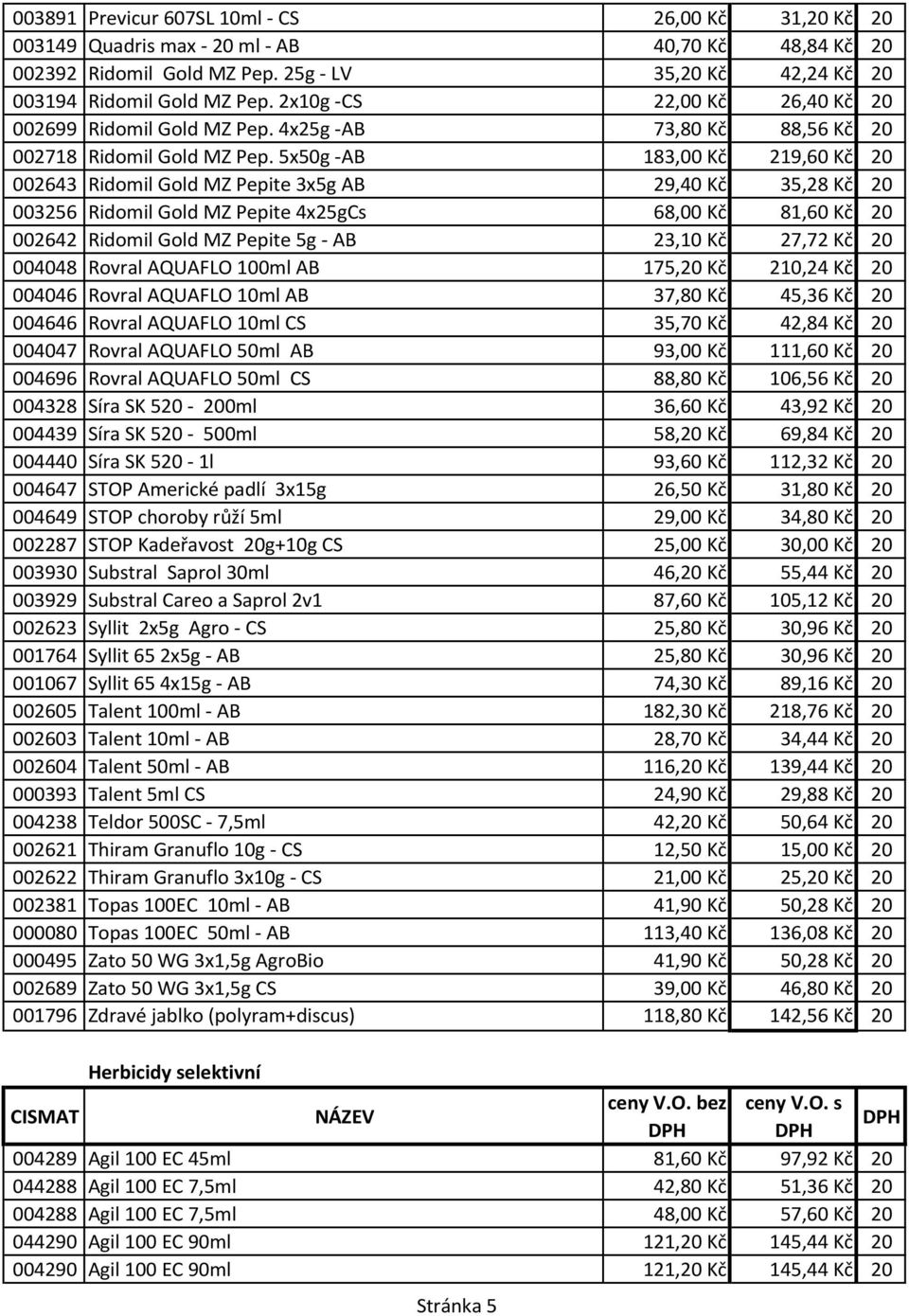 5x50g -AB 183,00 Kč 219,60 Kč 20 002643 Ridomil Gold MZ Pepite 3x5g AB 29,40 Kč 35,28 Kč 20 003256 Ridomil Gold MZ Pepite 4x25gCs 68,00 Kč 81,60 Kč 20 002642 Ridomil Gold MZ Pepite 5g - AB 23,10 Kč