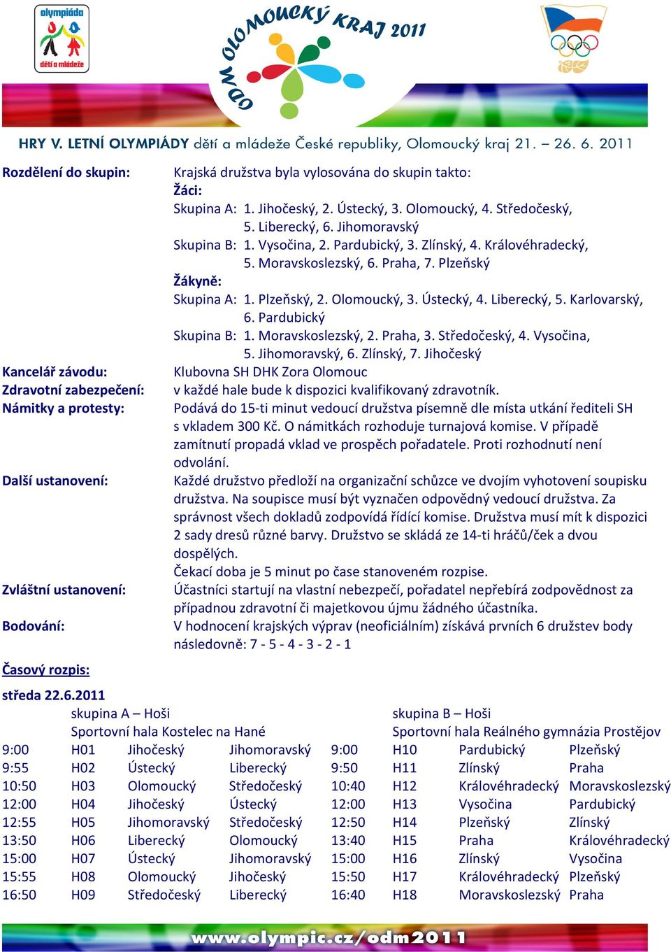 Pardubický, 3. Zlínský, 4. Královéhradecký, 5. Moravskoslezský, 6. Praha, 7. Plzeňský Žákyně: Skupina A: 1. Plzeňský, 2. Olomoucký, 3. Ústecký, 4. Liberecký, 5. Karlovarský, 6.