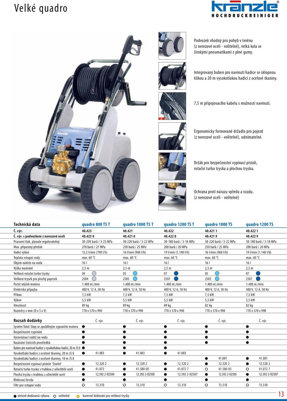 Ergonomicky formované držadlo pro pojezd (z nerezové oceli - volitelně), odnímatelné. Držák pro bezpečnostní vypínací pistoli, rotační turbo trysku a plochou trysku.